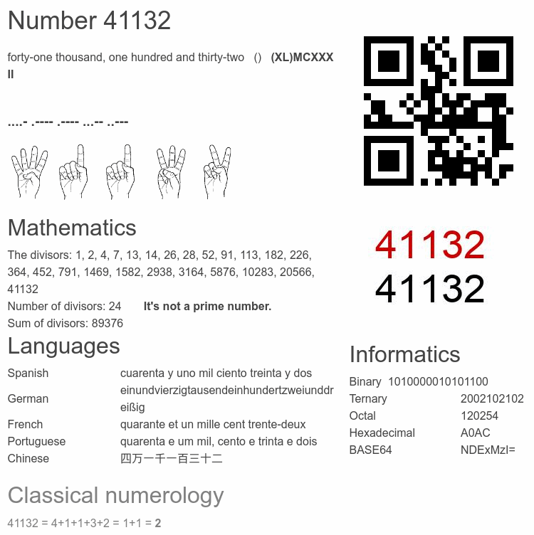 Number 41132 infographic