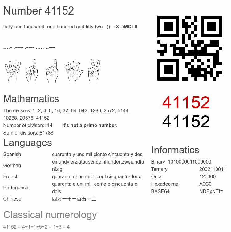 Number 41152 infographic