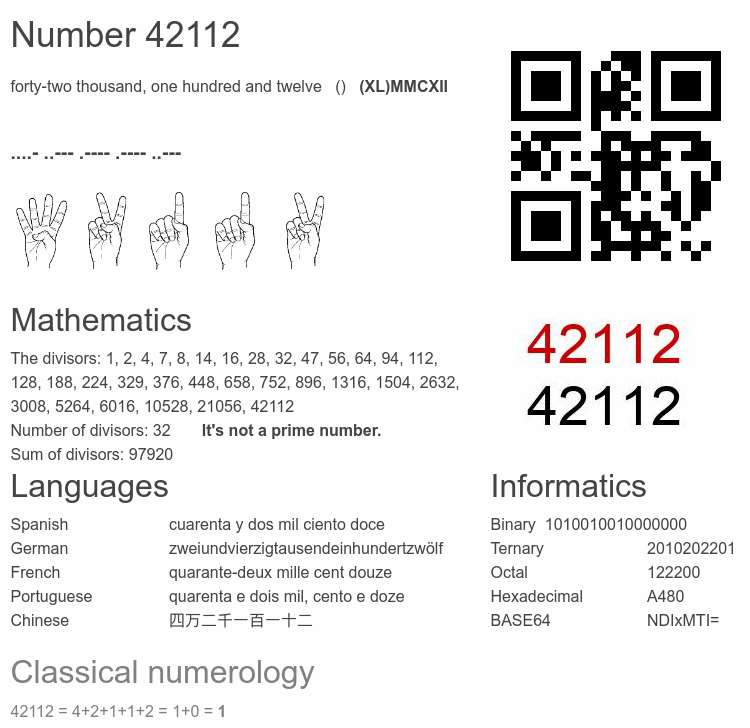 Number 42112 infographic