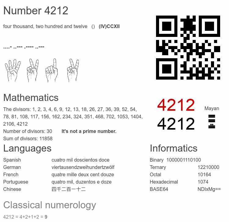 Number 4212 infographic