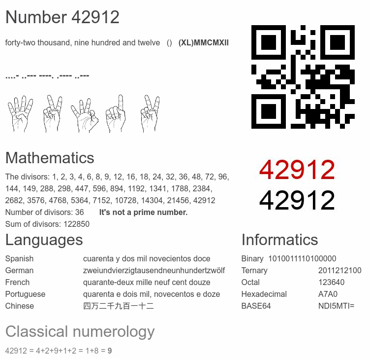 Number 42912 infographic