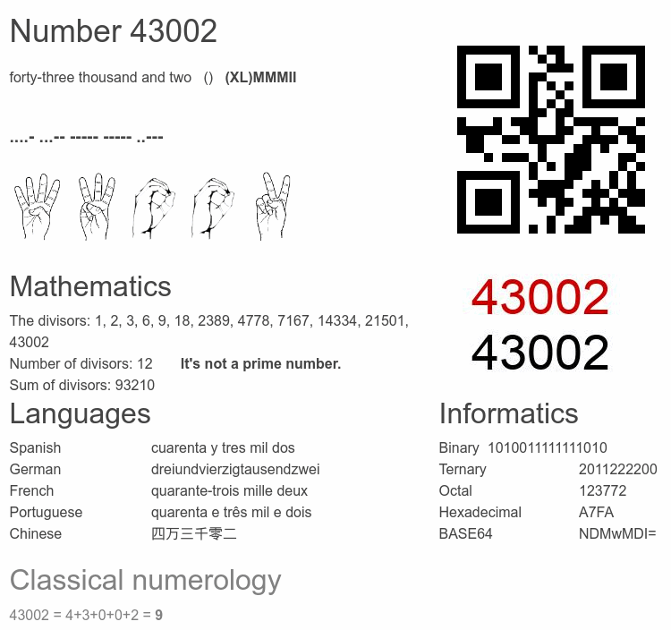 Number 43002 infographic