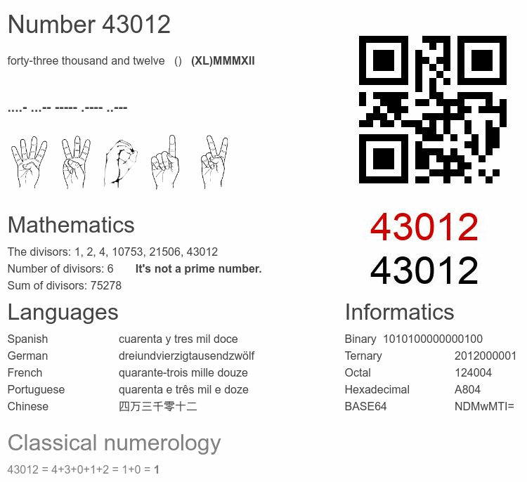 Number 43012 infographic