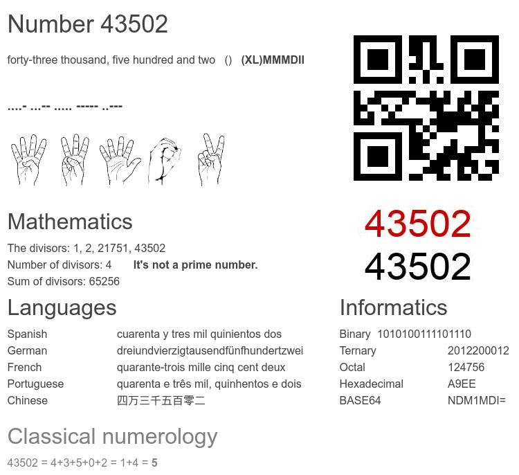Number 43502 infographic