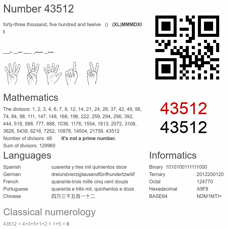 Number 43512 infographic