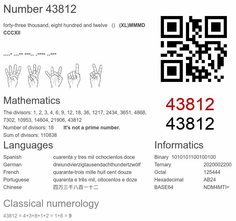 Number 43812 infographic