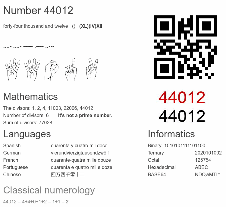Number 44012 infographic