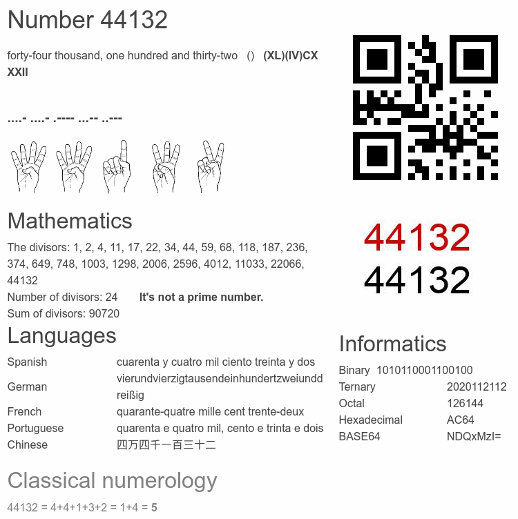Number 44132 infographic