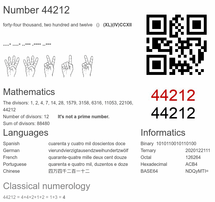 Number 44212 infographic