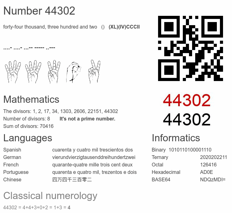 Number 44302 infographic