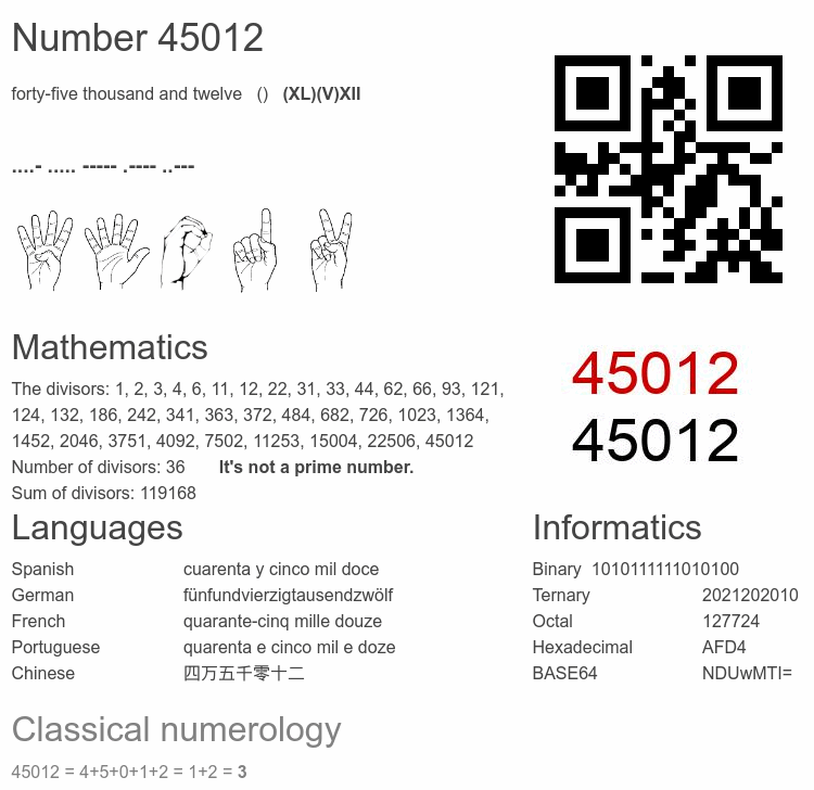 Number 45012 infographic