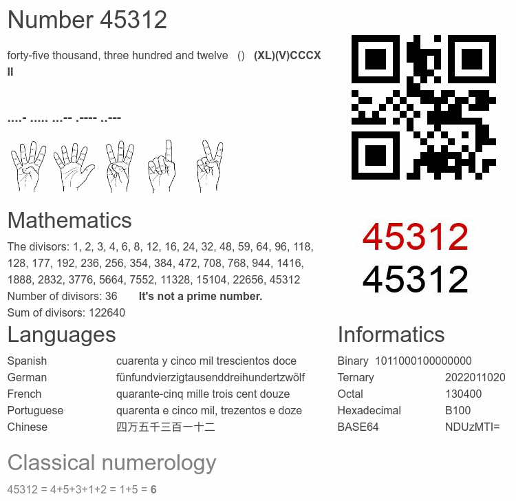 Number 45312 infographic