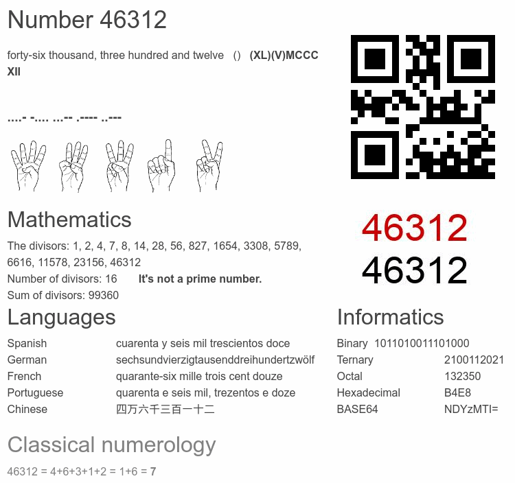 Number 46312 infographic
