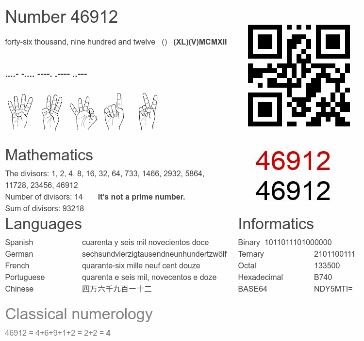 Number 46912 infographic