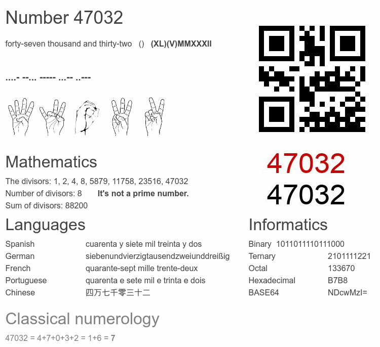 Number 47032 infographic