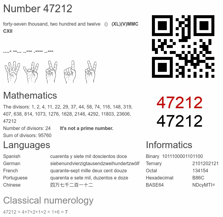 Number 47212 infographic
