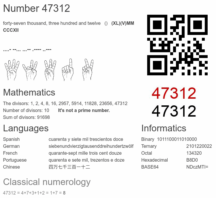Number 47312 infographic