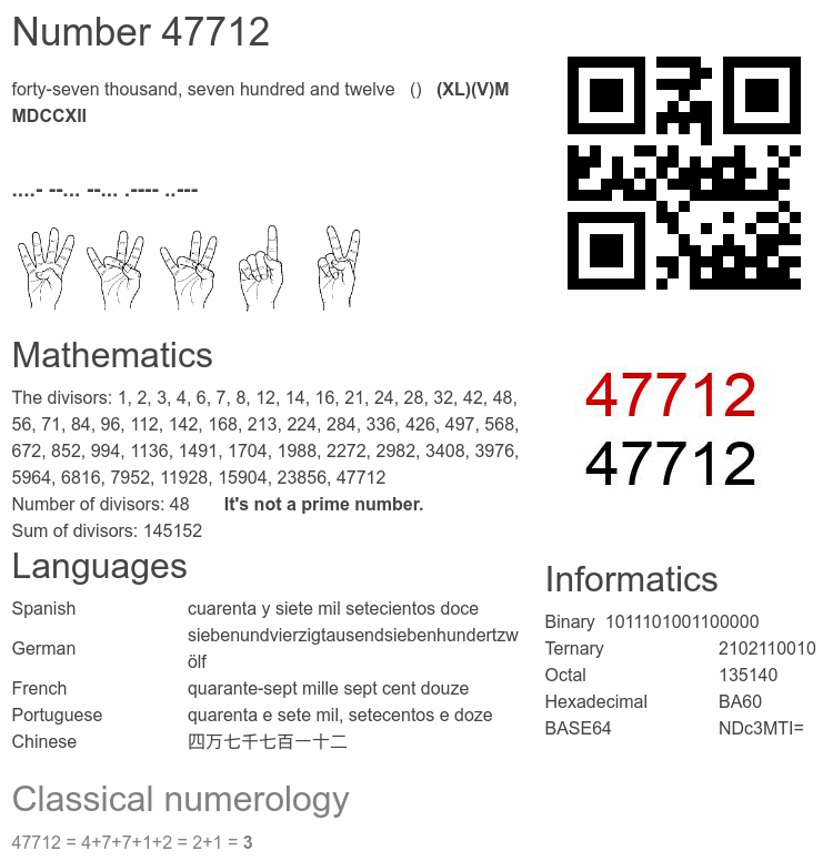 Number 47712 infographic