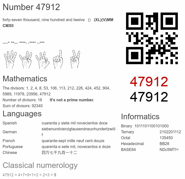 Number 47912 infographic