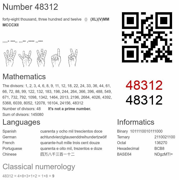 Number 48312 infographic