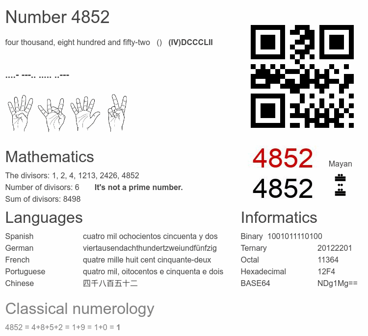 Number 4852 infographic