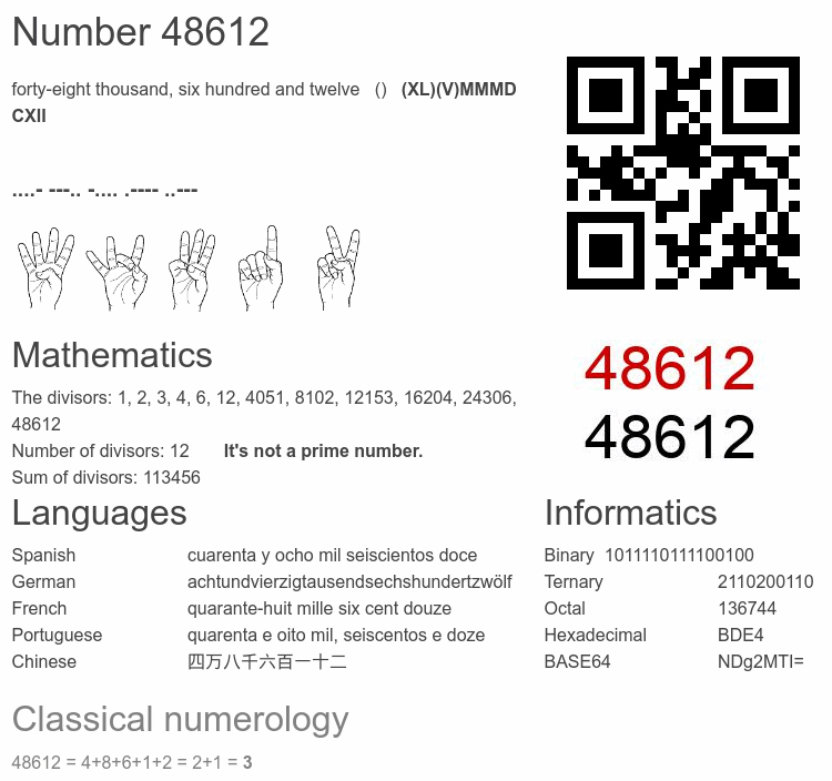 Number 48612 infographic