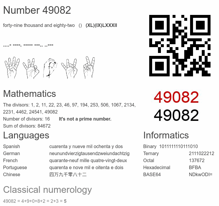 Number 49082 infographic