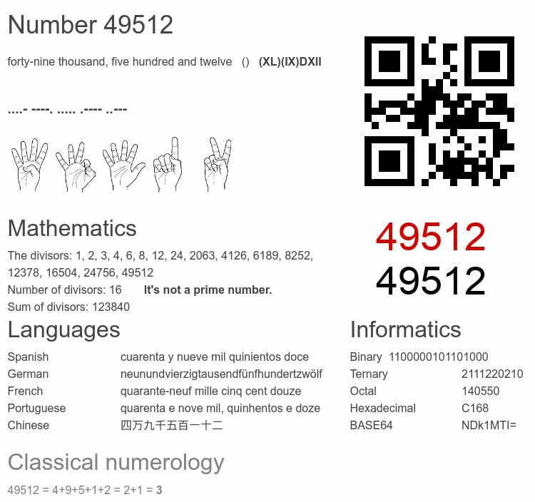 Number 49512 infographic