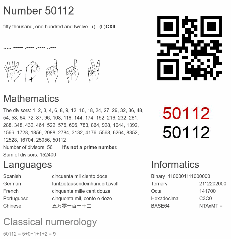 Number 50112 infographic