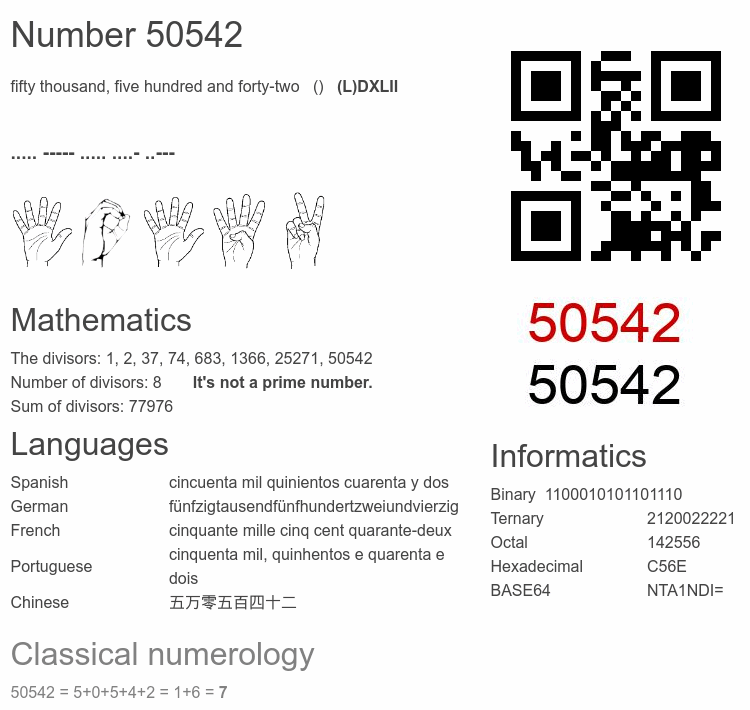 Number 50542 infographic