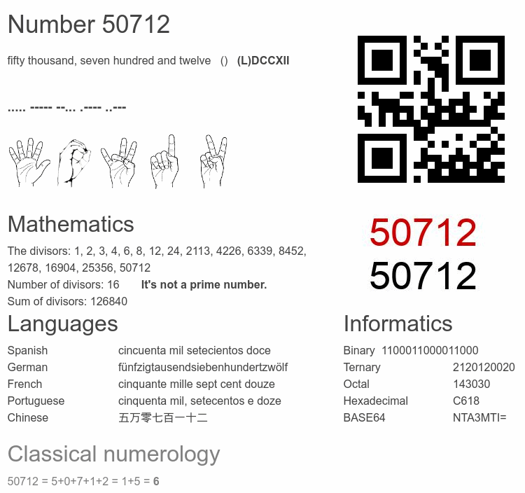 Number 50712 infographic