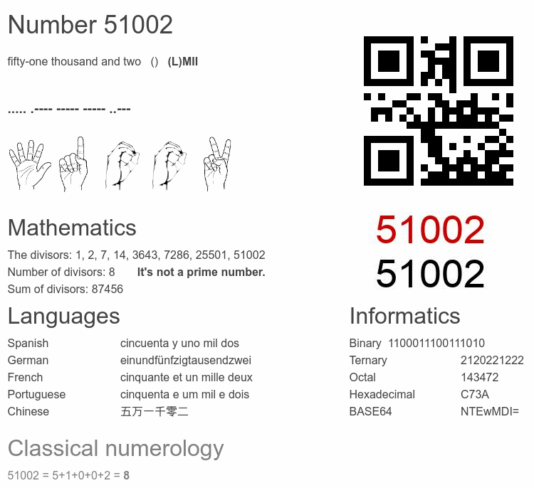 Number 51002 infographic
