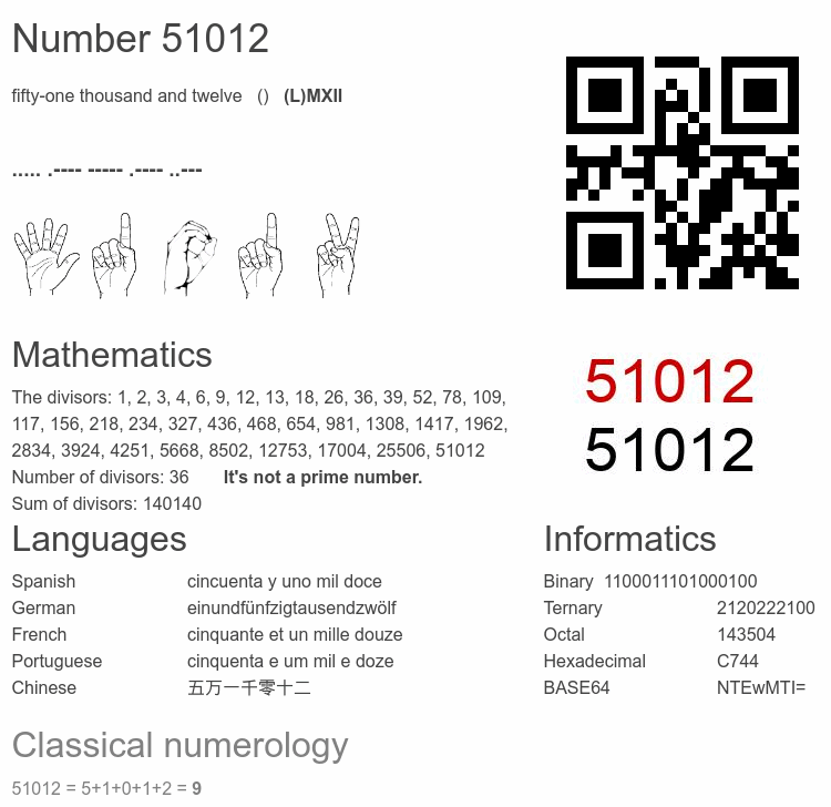 Number 51012 infographic