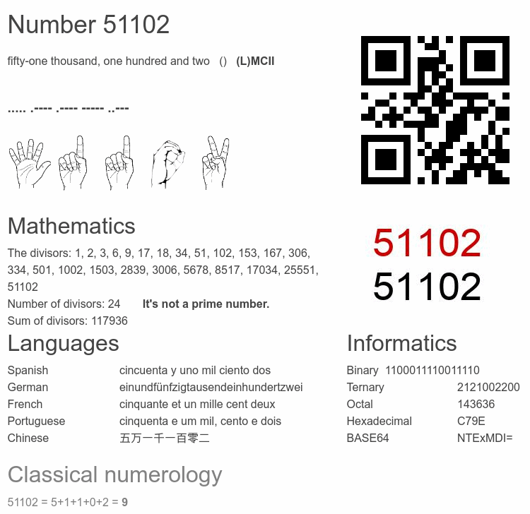 Number 51102 infographic