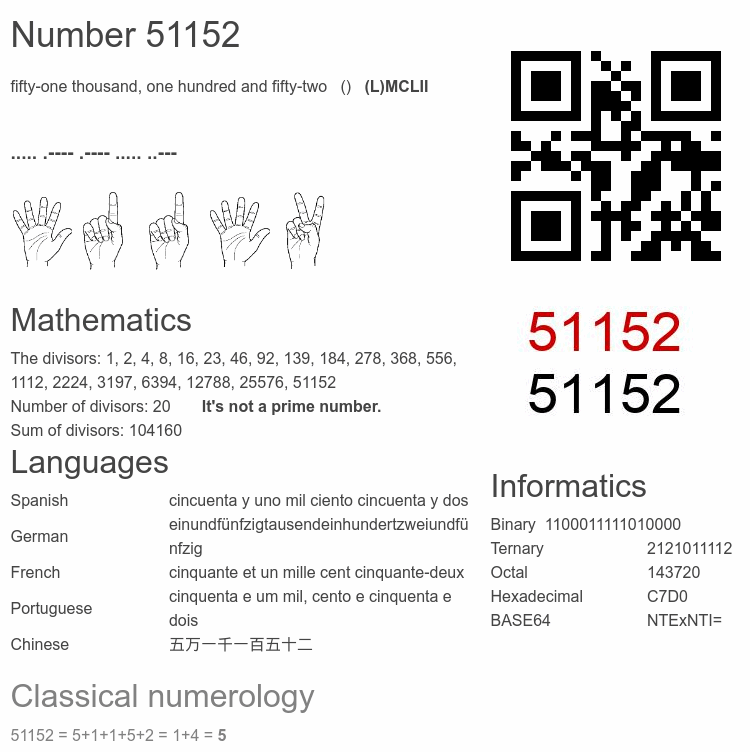 Number 51152 infographic
