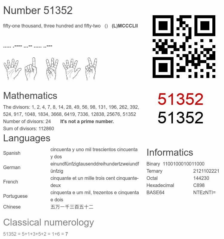 Number 51352 infographic