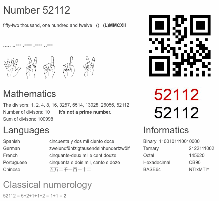 Number 52112 infographic