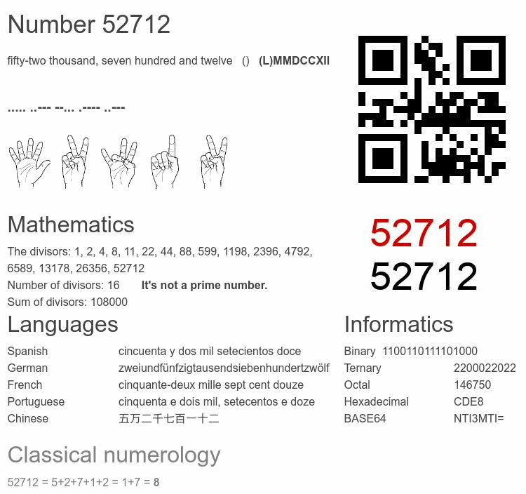 Number 52712 infographic