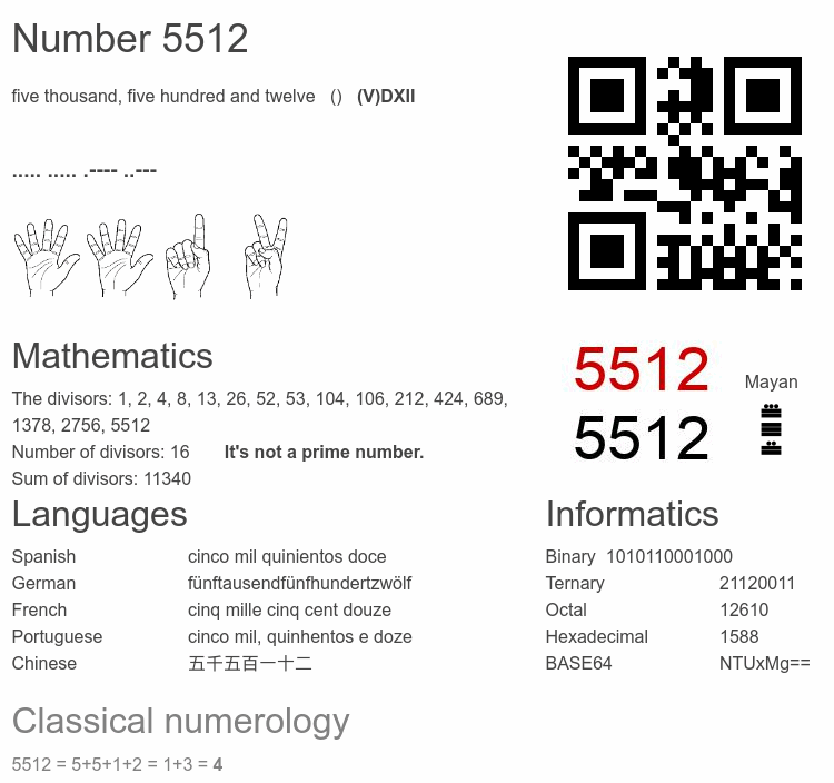Number 5512 infographic
