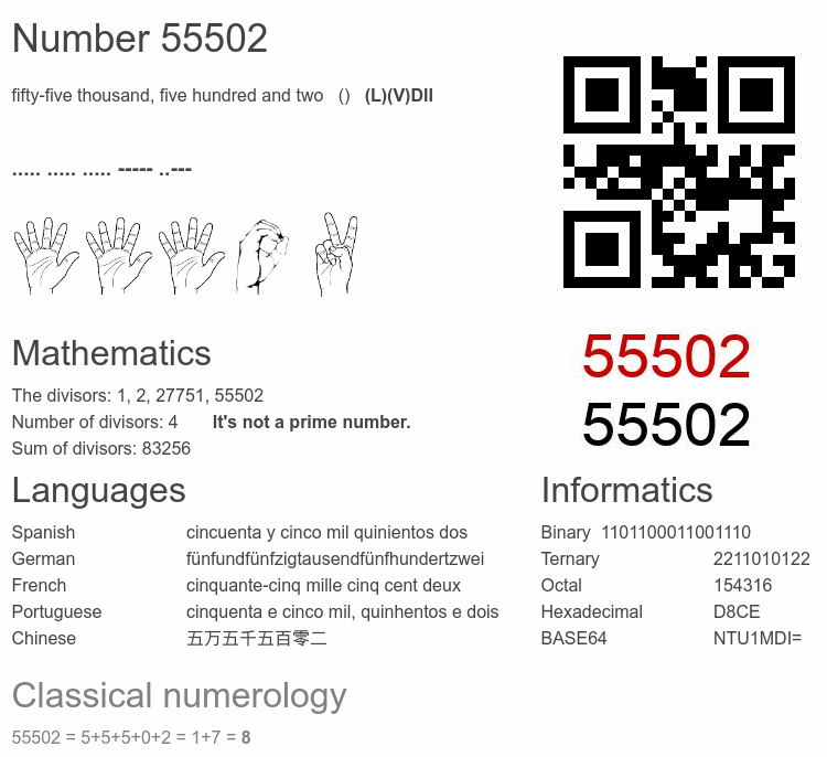 Number 55502 infographic