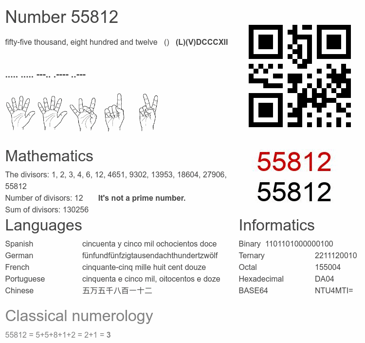 Number 55812 infographic