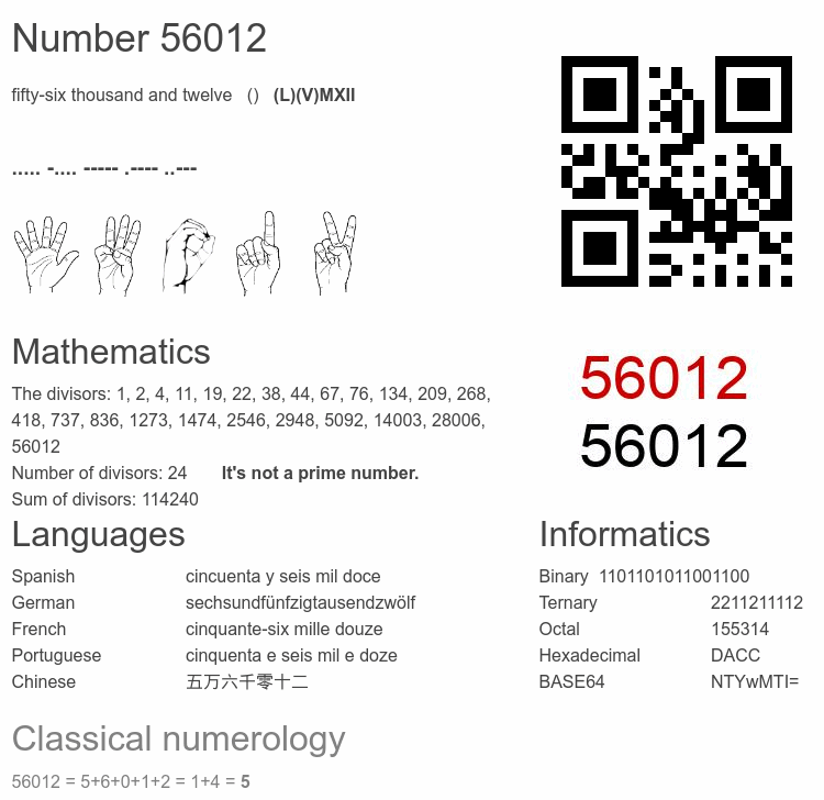 Number 56012 infographic