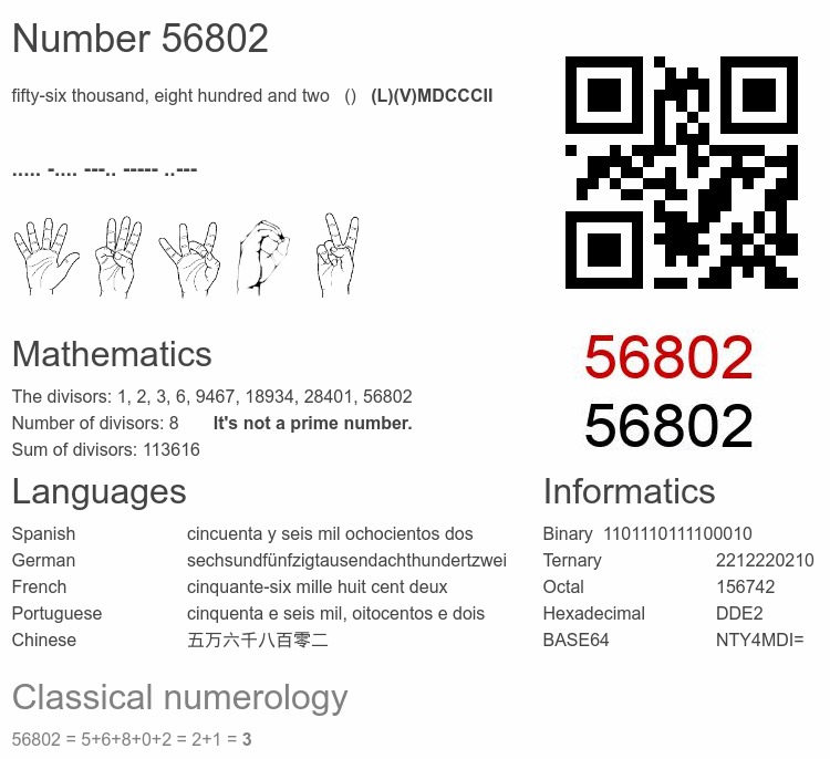 Number 56802 infographic