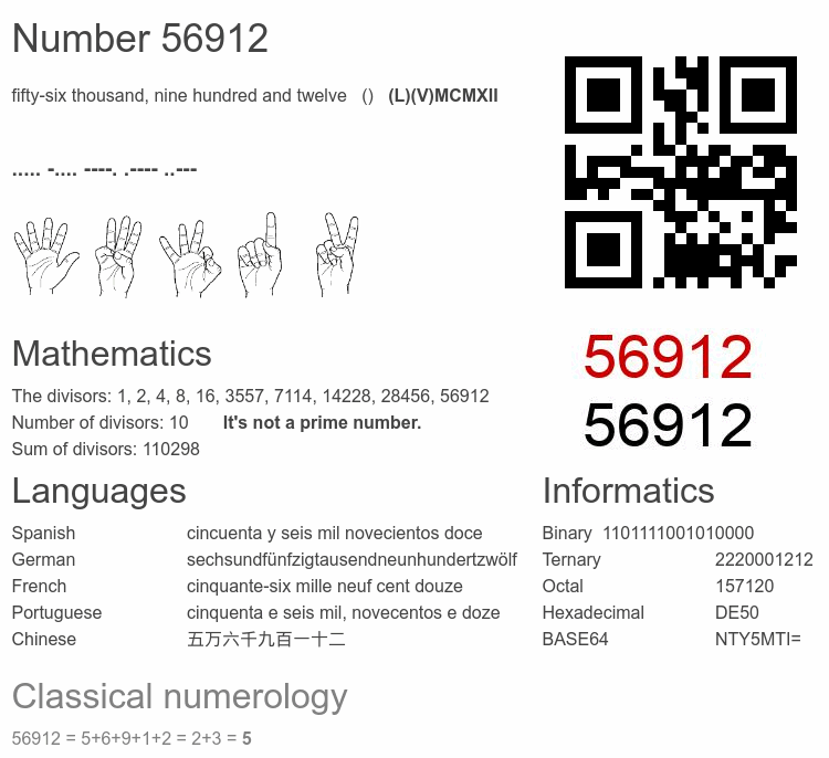 Number 56912 infographic
