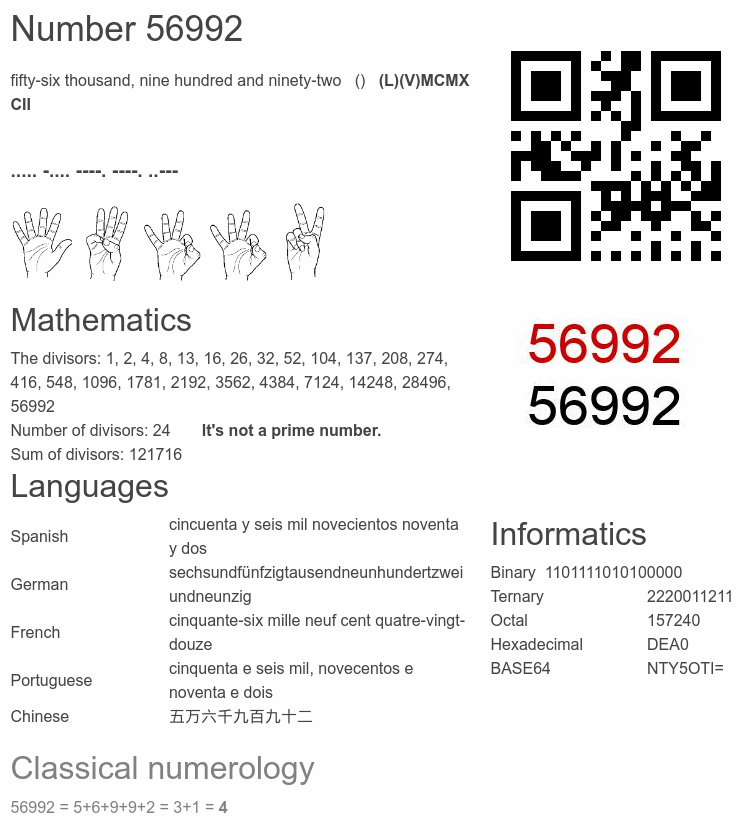 Number 56992 infographic