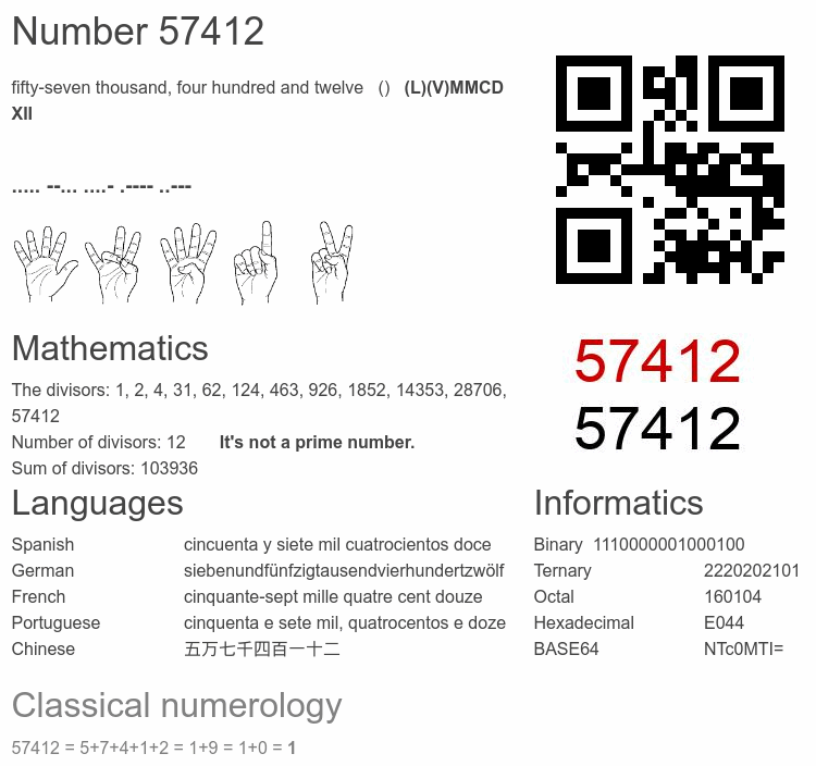Number 57412 infographic