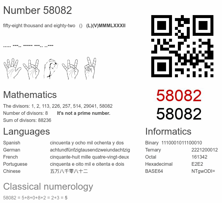 Number 58082 infographic