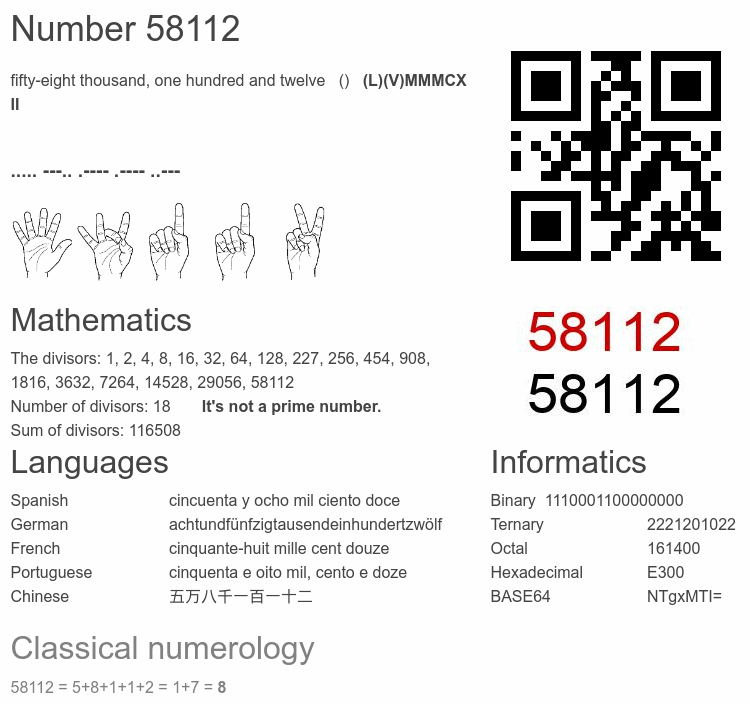 Number 58112 infographic