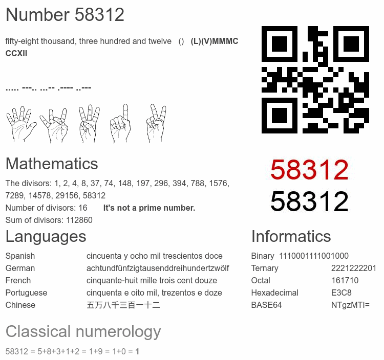 Number 58312 infographic