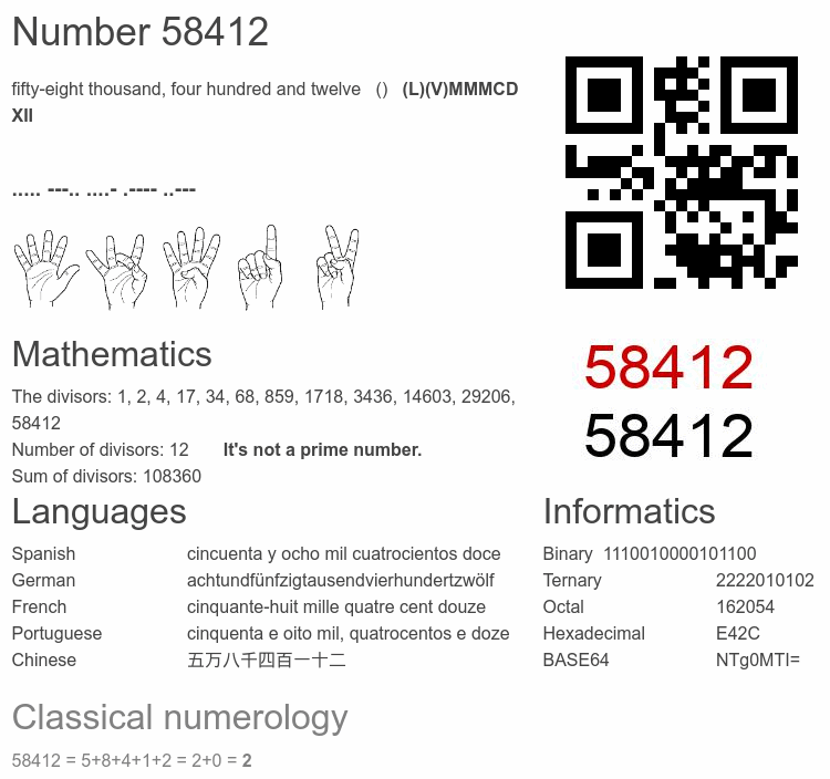 Number 58412 infographic